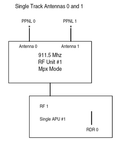 File:Figure E.2.jpg