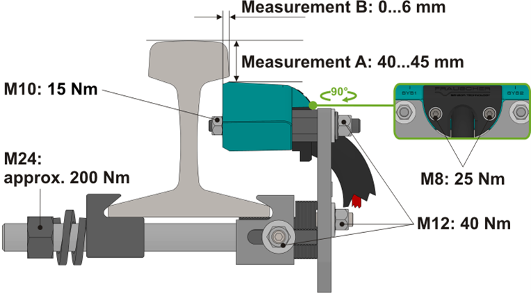 File:Frauscher wd install 02.png