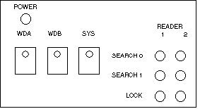 Figure 3.1: APU-102 Front Panel