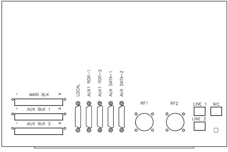 File:Figure 3.2APU102 External Connectors.jpg