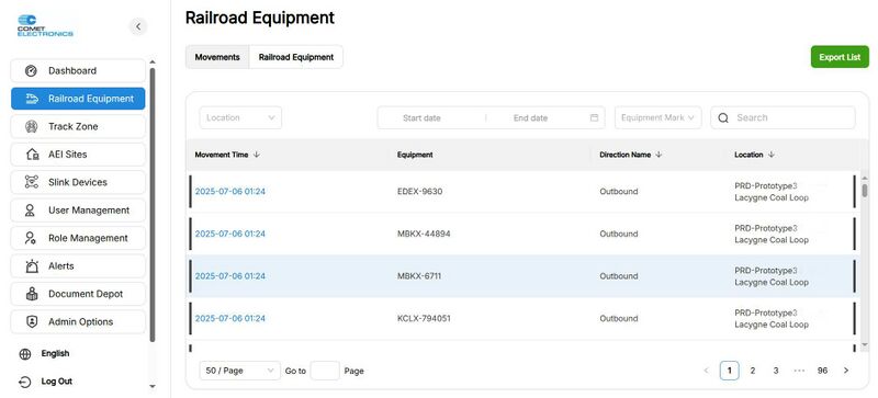 File:Railroad Equipment Movements.JPG
