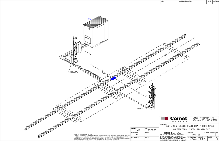 Figure C.1: SLU/SHU Single Track Low/High Speed Unrestricted System Perspective Drawing Number: 101-01