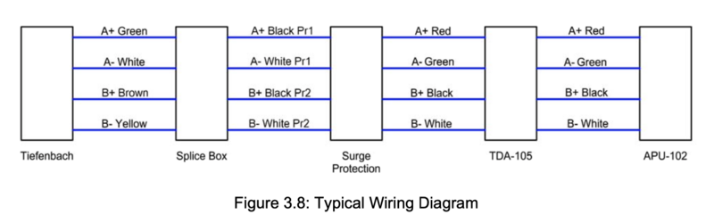 File:Screenshot 2024-10-28 at 4.35.29 PM.png