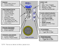 Thumbnail for version as of 21:47, 27 February 2025