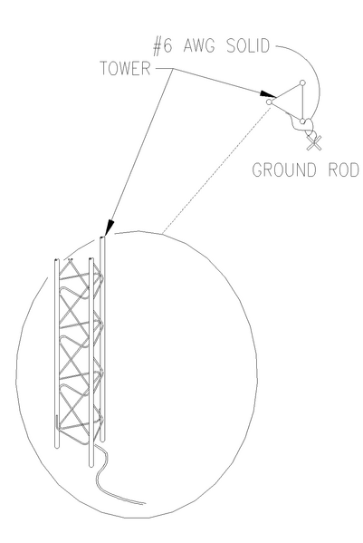 File:RNNGroundingDetail.png